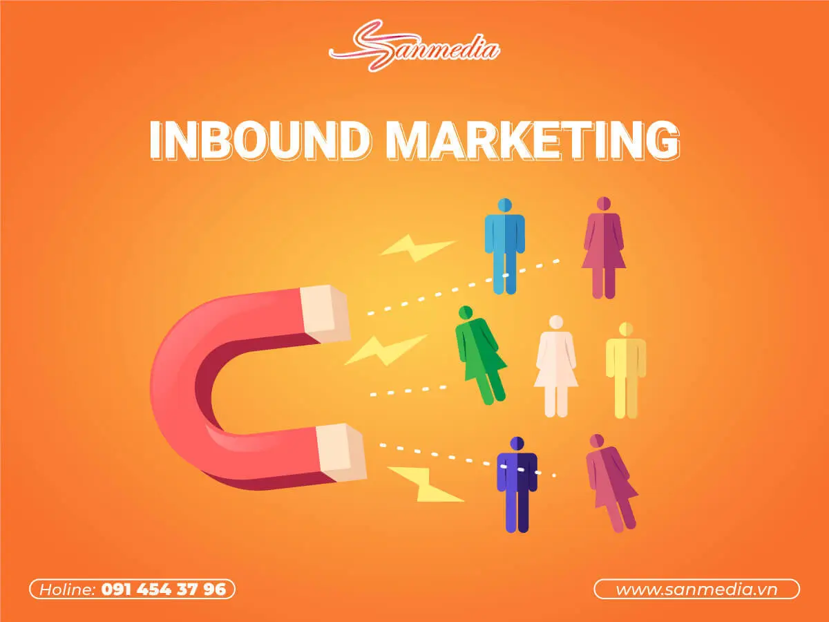 What Is Inbound Marketing? Applying Inbound Marketing Into Digital Marketing Strategy