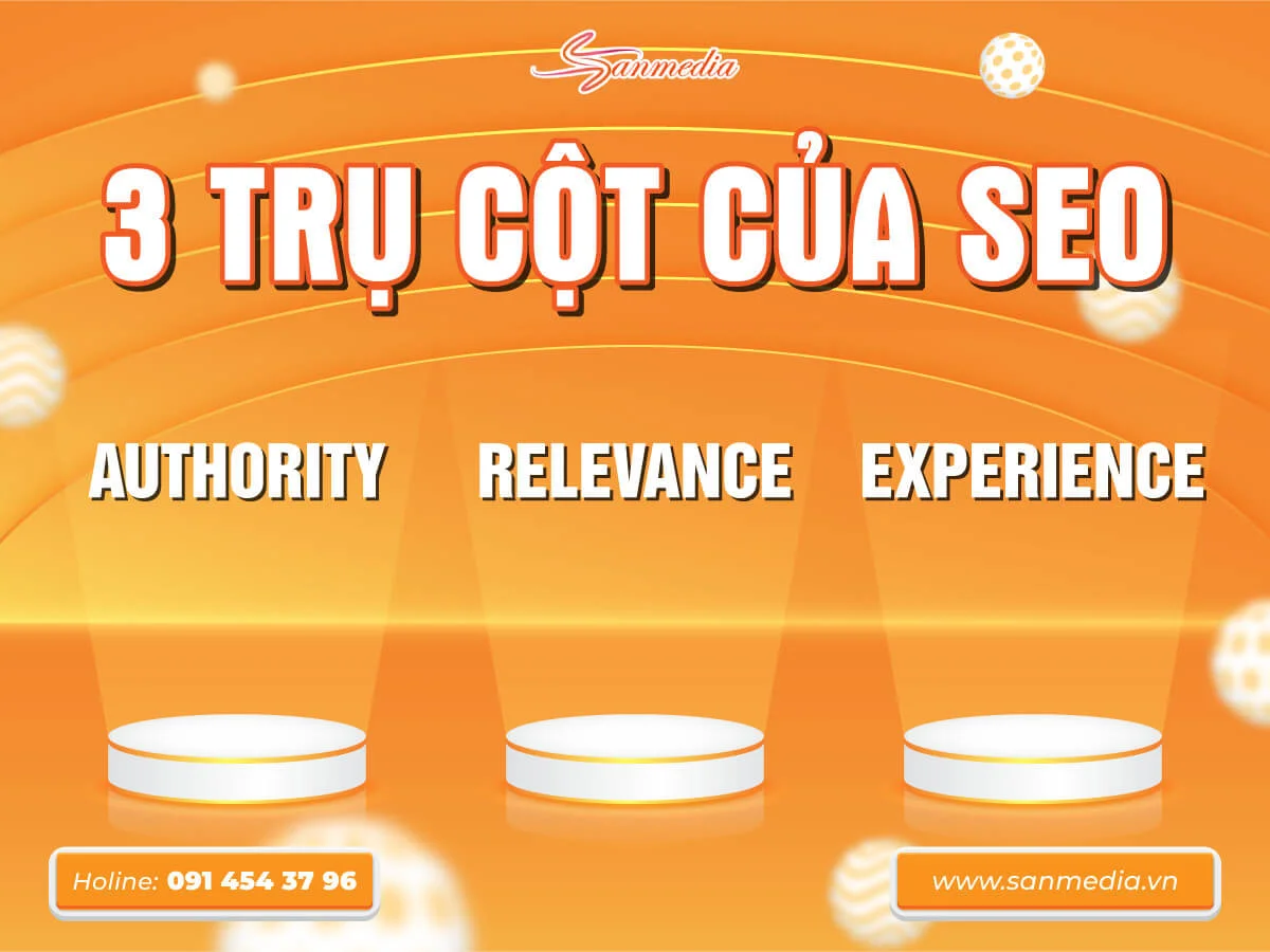 What Are the Core Elements of SEO?