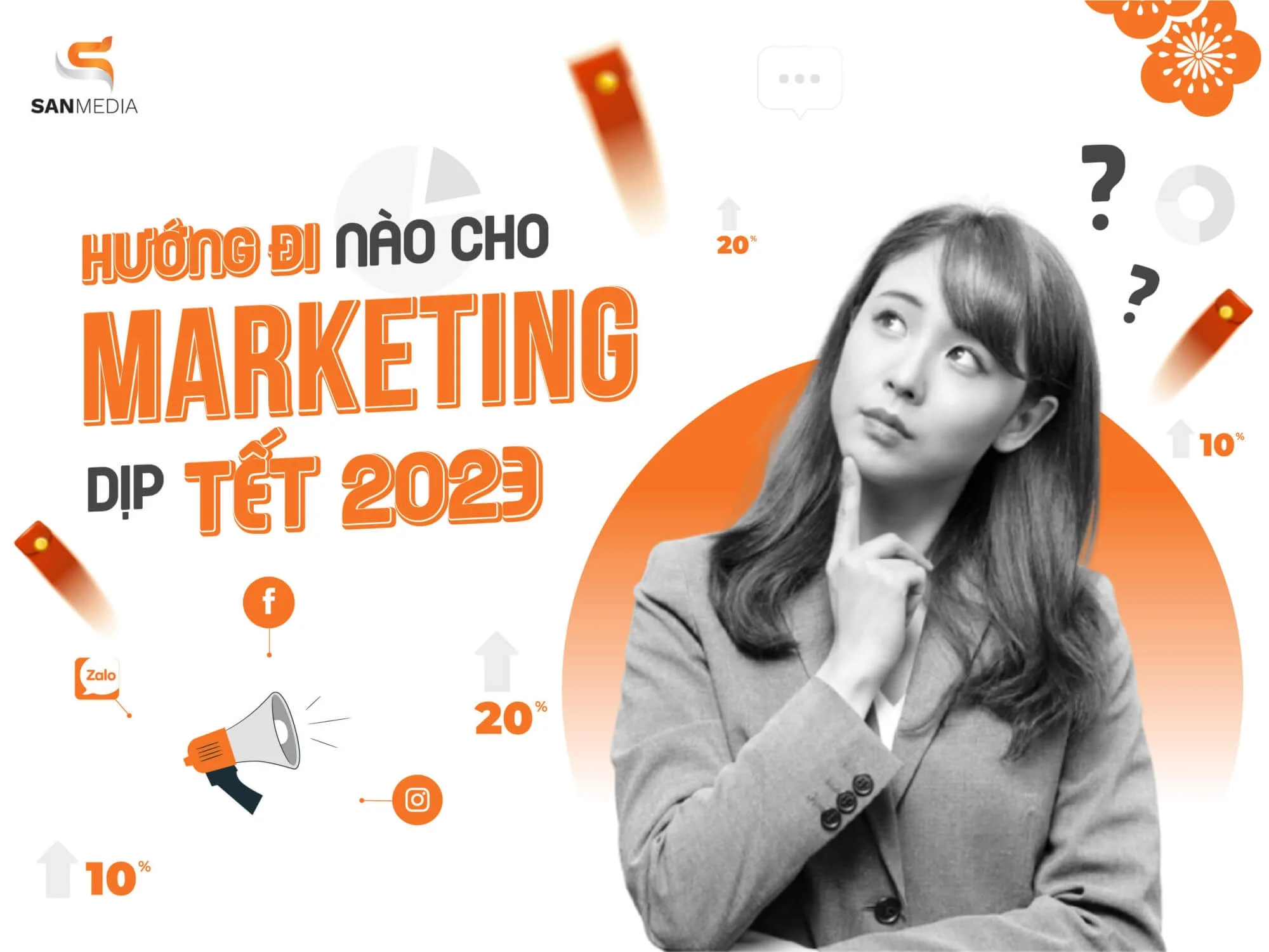Marketing Communications for the Lunar New Year 2023: Which Way For Businesses